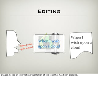 Editing



                                                                    When I
                                    When I wish                     wish upon a
                             sh
                  Wh en I wi        upon a cloud
                  upo n a clo
                             ud                                     cloud




Dragon keeps an internal representation of the text that has been dictated.
 