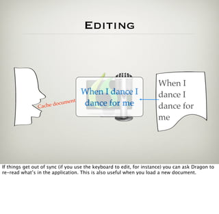 Editing



                                                                      When I
                                   When I dance I                     dance I
                              t
                       ocumen      dance for me
                Cache d                                               dance for
                                                                      me




If things get out of sync (if you use the keyboard to edit, for instance) you can ask Dragon to
re-read what’s in the application. This is also useful when you load a new document.
 