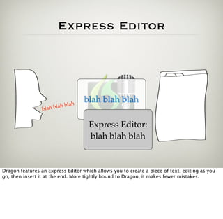 Express Editor




                                h
                                    blah blah blah
                 blah b lah bla


                                     Express Editor:
                                     blah blah blah


Dragon features an Express Editor which allows you to create a piece of text, editing as you
go, then insert it at the end. More tightly bound to Dragon, it makes fewer mistakes.
 
