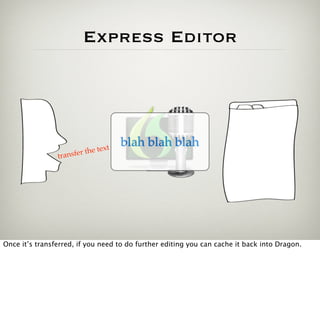 Express Editor




                                    t
                                        blah blah blah
                            the tex
                t ransfer




Once it’s transferred, if you need to do further editing you can cache it back into Dragon.
 