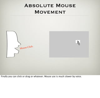 Absolute Mouse
                         Movement




                             k.
                  Mou se Clic




Finally you can click or drag or whatever. Mouse use is much slower by voice.
 