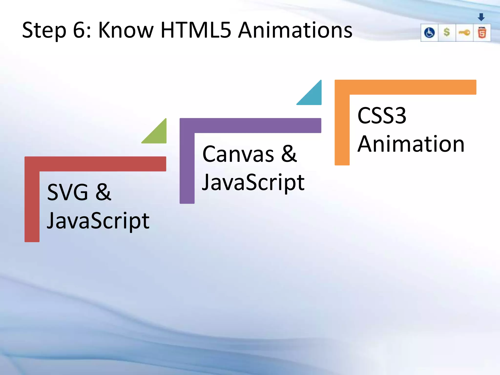 Step 6: Know HTML5 Animations


                                CSS3
               Canvas &         Animation
  SVG &        JavaScript
  JavaScript
 