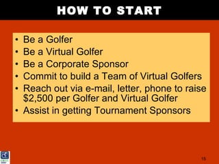 HOW TO START

• Be a Golfer
• Be a Virtual Golfer
• Be a Corporate Sponsor
• Commit to build a Team of Virtual Golfers
• Reach out via e-mail, letter, phone to raise
  $2,500 per Golfer and Virtual Golfer
• Assist in getting Tournament Sponsors



                                            15
 