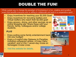 DOUBLE THE FUN!
What a great way to change the paradigm of fundraising in a fun, creative and lucrative
event that benefits everyone who is willing to collaborate and work in a cooperative spirit!
   • Enjoy Incentives for reaching your $2,500 Goal!
   • Enjoy Incentives for recruiting Golfers and
     Virtual Golfers who reach their $2,500 goal!
   • Enjoy grocery, dining, and other savings via an
     online shopping site. Share these with your
     friends, family, colleagues and/or college
     students.
     PLUS
   • Enjoy putting some family entertainment back
     into your budget!
   • Enjoy a 2-night/3-day Getaway to Paradise,
     including companion airfare, a 5-day Oahu
     vacation, and a 2-for-1 seven-day cruise on
     Norwegian Cruise Lines.
   • Visit this website for details.

                                                                                      5
 