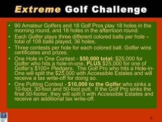 Extreme Golf Challenge
• 90 Amateur Golfers and 18 Golf Pros play 18 holes in the
  morning round, and 18 holes in the afternoon round.
• Each Golfer plays three different colored balls per hole –
  total of 108 balls played, 36 holes.
• Three contests per hole for each colored ball. Golfer wins
  certificates and prizes.
• One Hole in One Contest - $50,000 total: $25,000 for
  Golfer who hits a hole-in-one, PLUS $25,000 for one of
  Golfer’s $100+ Pledgers. The Golf Pro who hits a Hole-in-
  One will split the $25,000 with Accessible Estates and will
  receive a tax write-off for doing so.
• One Putting Contest - $10,000 to the Golfer who sinks a
  10-foot, 30-foot and 50-foot putt. If the Golf Pro sinks the
  final 50-footer, they will split it with Accessible Estates and
  receive an additional tax write-off.


                                                               6
 