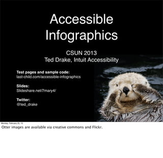 Accessible
                               Infographics
                                       CSUN 2013
                               Ted Drake, Intuit Accessibility

               Test pages and sample code:
               last-child.com/accessible-infographics

               Slides:
               Slideshare.net/7mary4/

               Twitter:
               @ted_drake



Wednesday, March 6, 13

Many of these slides will have cute images of otters. You won’t be missing anything if you are
not able to see the slide.
I will announce anything that is important.
I am interested in meeting with Intuit users to get your feedback. What works, what doesn’t?
Otter images are available via creative commons and Flickr.
 