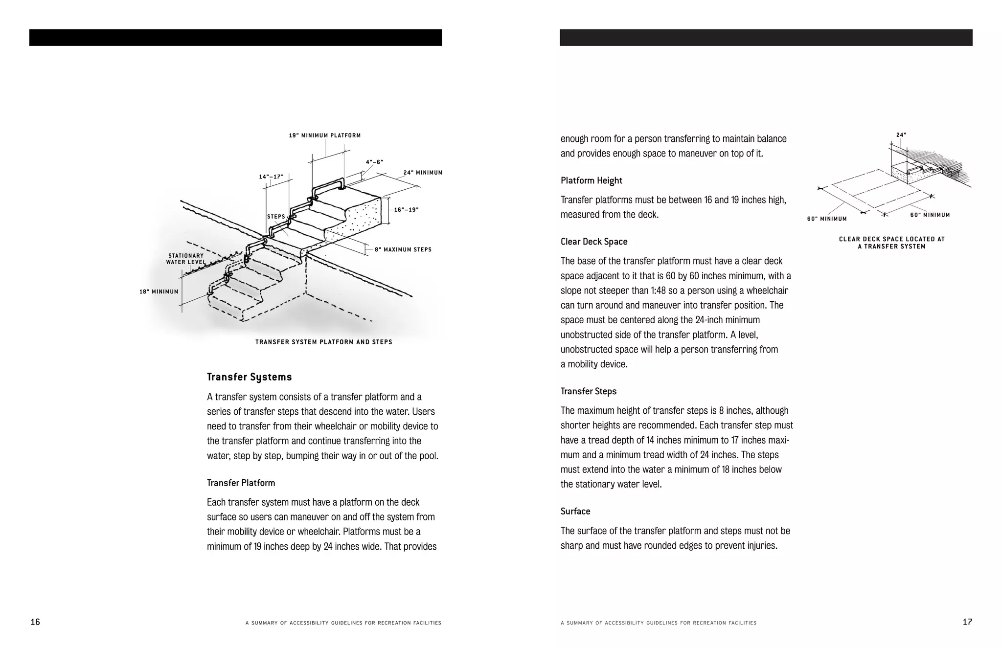 accessible swimming pools and spas                                                                                                                                                                             accessible swimming pools and spas




                                                                                 19 ” M I N I M U M P L A T F O R M                                                                                                                                       24”
                                                                                                                                                       enough room for a person transferring to maintain balance
                                                                                                                                                       and provides enough space to maneuver on top of it.
                                                                                                                      4”–6”
                                                                                                                                  24 ” M I N I M U M
                                                                   14 ” – 17 ”
                                                                                                                                                       Platform Height
                                                                                                                                                       Transfer platforms must be between 16 and 19 inches high,
                                                                                                                              16 ” – 19 ”
                                                                      STEPS                                                                            measured from the deck.                                               60” MINIMUM
                                                                                                                                                                                                                                                                60” MINIMUM



                                                                                                                                                       Clear Deck Space                                                              C L E A R DE C K S PA C E LO C AT E D AT
                                                                                                                        8” MAXIMUM STEP S                                                                                                     A TRANSFER SYSTEM
                                 S TAT ION A R Y
                                 WAT E R L E V E L                                                                                                     The base of the transfer platform must have a clear deck
                                                                                                                                                       space adjacent to it that is 60 by 60 inches minimum, with a
                     18 ” M I N I M U M                                                                                                                slope not steeper than 1:48 so a person using a wheelchair
                                                                                                                                                       can turn around and maneuver into transfer position. The
                                                                                                                                                       space must be centered along the 24-inch minimum
                                                                                                                                                       unobstructed side of the transfer platform. A level,
                                                                  T R A N S F E R S Y S T E M PL AT FOR M A N D S T E P S
                                                                                                                                                       unobstructed space will help a person transferring from
                                                                                                                                                       a mobility device.
                                                     Transfer Systems
                                                                                                                                                       Transfer Steps
                                                     A transfer system consists of a transfer platform and a
                                                     series of transfer steps that descend into the water. Users                                       The maximum height of transfer steps is 8 inches, although
                                                     need to transfer from their wheelchair or mobility device to                                      shorter heights are recommended. Each transfer step must
                                                     the transfer platform and continue transferring into the                                          have a tread depth of 14 inches minimum to 17 inches maxi-
                                                     water, step by step, bumping their way in or out of the pool.                                     mum and a minimum tread width of 24 inches. The steps
                                                                                                                                                       must extend into the water a minimum of 18 inches below
                                                     Transfer Platform                                                                                 the stationary water level.
                                                     Each transfer system must have a platform on the deck
                                                                                                                                                       Surface
                                                     surface so users can maneuver on and off the system from
                                                     their mobility device or wheelchair. Platforms must be a                                          The surface of the transfer platform and steps must not be
                                                     minimum of 19 inches deep by 24 inches wide. That provides                                        sharp and must have rounded edges to prevent injuries.




16                                                             A SUMMARY OF ACCESSIBILITY GUIDELINES FOR RECREATION FACILITIES                         A SUMMARY OF ACCESSIBILITY GUIDELINES FOR RECREATION FACILITIES                                                          17
 