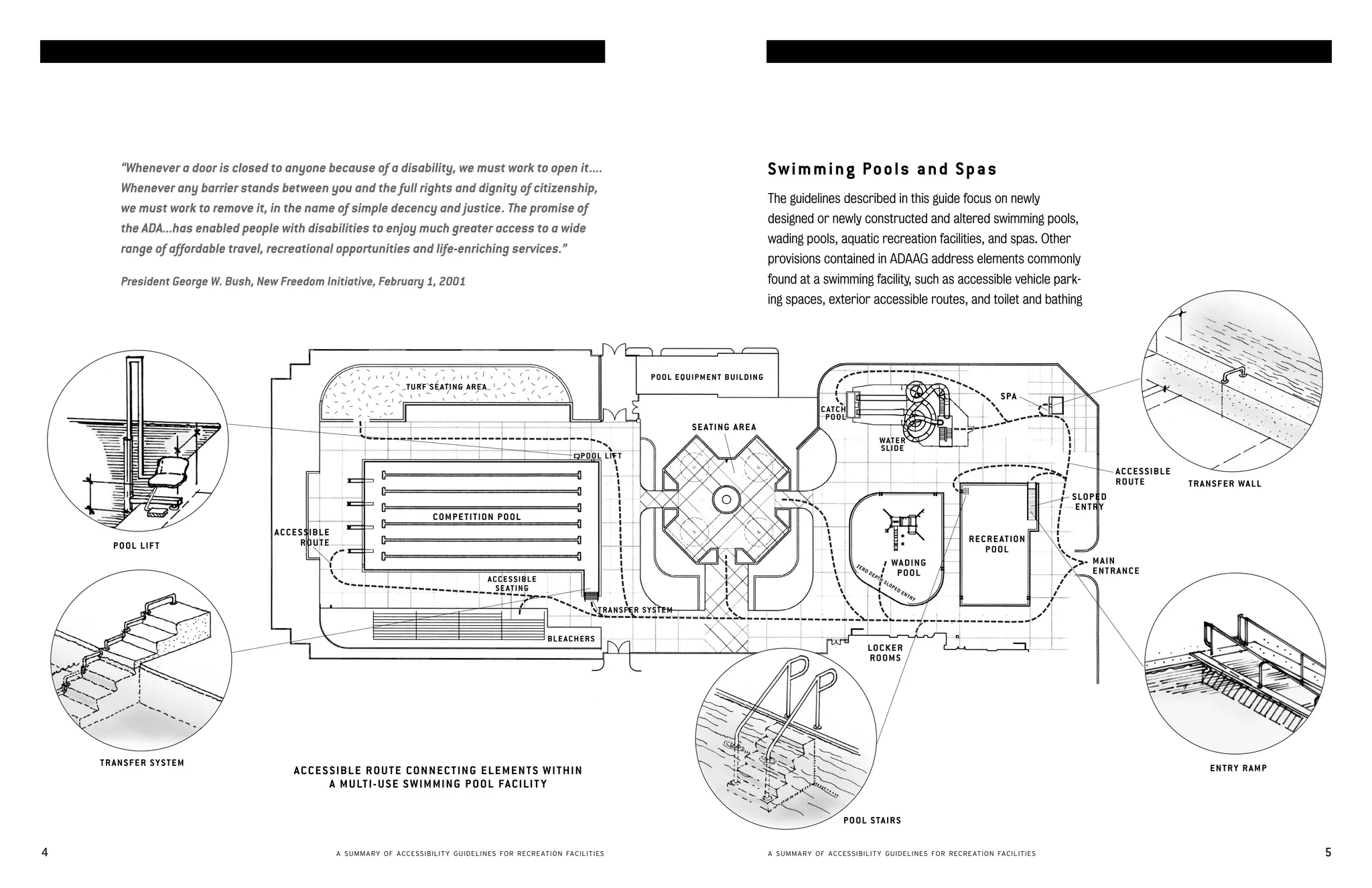 accessible swimming pools and spas                                                                                                                                                                                                                             accessible swimming pools and spas




            “Whenever a door is closed to anyone because of a disability, we must work to open it....                                                                  S w i m m i ng Po o ls a n d S p a s
            Whenever any barrier stands between you and the full rights and dignity of citizenship,
                                                                                                                                                                       The guidelines described in this guide focus on newly
            we must work to remove it, in the name of simple decency and justice. The promise of
                                                                                                                                                                       designed or newly constructed and altered swimming pools,
            the ADA...has enabled people with disabilities to enjoy much greater access to a wide
                                                                                                                                                                       wading pools, aquatic recreation facilities, and spas. Other
            range of affordable travel, recreational opportunities and life-enriching services.”
                                                                                                                                                                       provisions contained in ADAAG address elements commonly
            President George W. Bush, New Freedom Initiative, February 1, 2001                                                                                         found at a swimming facility, such as accessible vehicle park-
                                                                                                                                                                       ing spaces, exterior accessible routes, and toilet and bathing




                                                                                                                                          POOL EQUIPMENT BUILDING
                                                                       T U R F S E AT ING A R E A
                                                                                                                                                                                                                                                         SPA
                                                                                                                                                                                   C AT C H
                                                                                                                                                                                    POOL
                                                                                                                                                  S E AT ING A R E A
                                                                                                                                                                                                                  WAT E R
                                                                                                                                                                                                                  SLIDE
                                                                                                                          P OOL LIF T
                                                                                                                                                                                                                                                                                 ACCES SIBLE
                                                                                                                                                                                                                                                                                 ROUTE         TRANSFER WALL
                                                                                                                                                                                                                                                                        SLOPED
                                                                                                                                                                                                                                                                         ENTRY
                                                                               COMPETITION POOL
                                         ACCES SIBLE
                                              ROUTE                                                                                                                                                                                             R E C R E AT ION
           P OOL LIF T                                                                                                                                                                                                                               POOL
                                                                                                                                                                                              ZE                            WA D I N G                                     MAIN
                                                                                                                                                                                                   RO
                                                                                                                                                                                                        DE
                                                                                                                                                                                                             PT              POOL                                          ENTRANCE
                                                                                                    ACCES SIBLE                                                                                                   HS
                                                                                                                                                                                                                       LO
                                                                                                                                                                                                                            PE
                                                                                                      S E AT ING                                                                                                                 DE
                                                                                                                                                                                                                                      NT
                                                                                                                                                                                                                                           RY

                                                                                                                                TRANSFER SYSTEM


                                                                                                                   BLE ACHERS
                                                                                                                                                                                                        LOCKER
                                                                                                                                                                                                        ROOMS




         TRANSFER SYSTEM
                                             ACCE S SIBLE ROUTE CONNECTING ELEMENTS WITHIN                                                                                                                                                                                                        ENTRY RAMP
                                                    A M U LT I - U S E S W I M M I N G P O O L F A C I L I T Y

                                                                                                                                                                                          P O OL S TA IR S


4                                                      A SUMMARY OF ACCESSIBILITY GUIDELINES FOR RECREATION FACILITIES                                                 A SUMMARY OF ACCESSIBILITY GUIDELINES FOR RECREATION FACILITIES                                                                         5
 