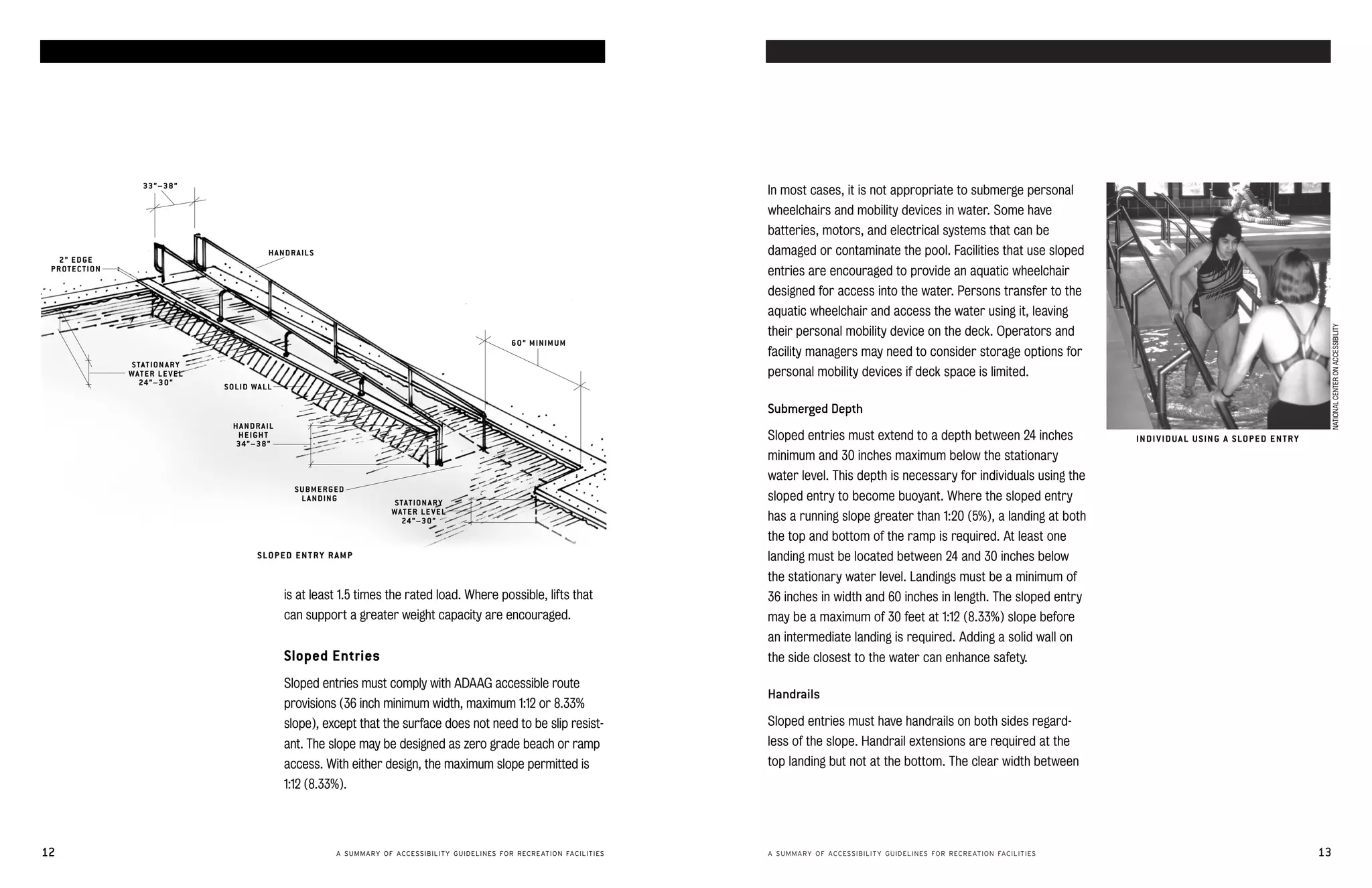 accessible swimming pools and spas                                                                                                                                                            accessible swimming pools and spas




                          33”–38”
                                                                                                                                       In most cases, it is not appropriate to submerge personal
                                                                                                                                       wheelchairs and mobility devices in water. Some have
                                                                                                                                       batteries, motors, and electrical systems that can be
                                                      HANDRAILS                                                                        damaged or contaminate the pool. Facilities that use sloped
    2” EDGE
 P R OT E C T I O N                                                                                                                    entries are encouraged to provide an aquatic wheelchair
                                                                                                                                       designed for access into the water. Persons transfer to the
                                                                                                                                       aquatic wheelchair and access the water using it, leaving




                                                                                                                                                                                                                                                                      NATIONAL CENTER ON ACCESSIBILITY
                                                                                                                                       their personal mobility device on the deck. Operators and
                                                                                                              6O” MINIMUM
                                                                                                                                       facility managers may need to consider storage options for
                      S TAT ION A R Y
                      WAT E R L E V E L                                                                                                personal mobility devices if deck space is limited.
                        24 ” – 3 0 ”      S OLID WALL

                                                                                                                                       Submerged Depth
                                            HANDRAIL
                                             HEIGHT                                                                                    Sloped entries must extend to a depth between 24 inches                  IN DI V ID U A L U S ING A S LOP E D E N T R Y
                                             34” – 3 8 ”
                                                                                                                                       minimum and 30 inches maximum below the stationary
                                                                                                                                       water level. This depth is necessary for individuals using the
                                                             SUBMERGED
                                                              L ANDING            S TAT ION A R Y
                                                                                                                                       sloped entry to become buoyant. Where the sloped entry
                                                                                  WAT E R L E V E L
                                                                                    24 ” – 3 0 ”                                       has a running slope greater than 1:20 (5%), a landing at both
                                                                                                                                       the top and bottom of the ramp is required. At least one
                                                   SLOPED ENTRY RAMP                                                                   landing must be located between 24 and 30 inches below
                                                                                                                                       the stationary water level. Landings must be a minimum of
                                                           is at least 1.5 times the rated load. Where possible, lifts that            36 inches in width and 60 inches in length. The sloped entry
                                                           can support a greater weight capacity are encouraged.                       may be a maximum of 30 feet at 1:12 (8.33%) slope before
                                                                                                                                       an intermediate landing is required. Adding a solid wall on
                                                           Sloped Entries                                                              the side closest to the water can enhance safety.

                                                           Sloped entries must comply with ADAAG accessible route
                                                                                                                                       Handrails
                                                           provisions (36 inch minimum width, maximum 1:12 or 8.33%
                                                           slope), except that the surface does not need to be slip resist-            Sloped entries must have handrails on both sides regard-
                                                           ant. The slope may be designed as zero grade beach or ramp                  less of the slope. Handrail extensions are required at the
                                                           access. With either design, the maximum slope permitted is                  top landing but not at the bottom. The clear width between
                                                           1:12 (8.33%).




12                                                                   A SUMMARY OF ACCESSIBILITY GUIDELINES FOR RECREATION FACILITIES   A SUMMARY OF ACCESSIBILITY GUIDELINES FOR RECREATION FACILITIES                                                           13
 