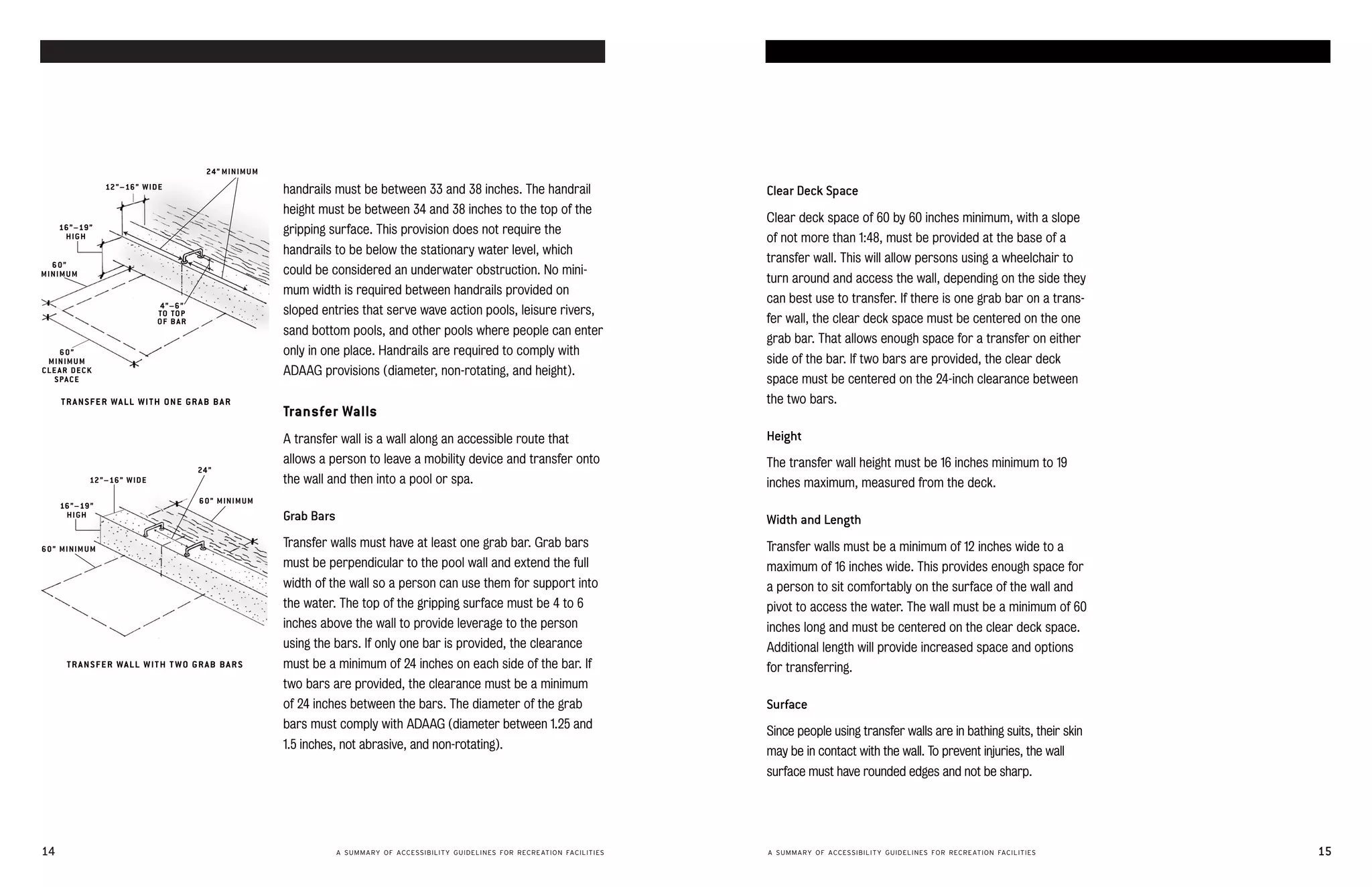 accessible swimming pools and spas                                                                                                                                                                     accessible swimming pools and spas




                                                24 ” M INIM U M
                    12 ” – 16 ” W I D E                           handrails must be between 33 and 38 inches. The handrail                      Clear Deck Space
                                                                  height must be between 34 and 38 inches to the top of the
                                                                                                                                                Clear deck space of 60 by 60 inches minimum, with a slope
     16 ” – 19 ”                                                  gripping surface. This provision does not require the
      HI GH                                                                                                                                     of not more than 1:48, must be provided at the base of a
                                                                  handrails to be below the stationary water level, which
  60”
                                                                                                                                                transfer wall. This will allow persons using a wheelchair to
MINIMUM                                                           could be considered an underwater obstruction. No mini-
                                                                                                                                                turn around and access the wall, depending on the side they
                                                                  mum width is required between handrails provided on
                                     4”–6”
                                                                                                                                                can best use to transfer. If there is one grab bar on a trans­
                                     TO TO P                      sloped entries that serve wave action pools, leisure rivers,
                                     OF BAR                                                                                                     fer wall, the clear deck space must be centered on the one
                                                                  sand bottom pools, and other pools where people can enter
                                                                                                                                                grab bar. That allows enough space for a transfer on either
     60”                                                          only in one place. Handrails are required to comply with
 MINIM U M                                                                                                                                      side of the bar. If two bars are provided, the clear deck
CLE AR DECK                                                       ADAAG provisions (diameter, non-rotating, and height).
   S PA C E                                                                                                                                     space must be centered on the 24-inch clearance between
     T R A N S F E R WA LL W I T H ON E GR A B B A R                                                                                            the two bars.
                                                                  Transfer Walls
                                                                  A transfer wall is a wall along an accessible route that                      Height
                                                                  allows a person to leave a mobility device and transfer onto                  The transfer wall height must be 16 inches minimum to 19
                                               24”
               12 ” – 16 ” W I D E                                the wall and then into a pool or spa.                                         inches maximum, measured from the deck.
                                               60” MINIMUM
     16 ” – 19 ”
      HI GH                                                       Grab Bars                                                                     Width and Length
60” MINIMUM
                                                                  Transfer walls must have at least one grab bar. Grab bars                     Transfer walls must be a minimum of 12 inches wide to a
                                                                  must be perpendicular to the pool wall and extend the full                    maximum of 16 inches wide. This provides enough space for
                                                                  width of the wall so a person can use them for support into                   a person to sit comfortably on the surface of the wall and
                                                                  the water. The top of the gripping surface must be 4 to 6                     pivot to access the water. The wall must be a minimum of 60
                                                                  inches above the wall to provide leverage to the person                       inches long and must be centered on the clear deck space.
                                                                  using the bars. If only one bar is provided, the clearance                    Additional length will provide increased space and options
       T R A N S F E R WA LL W I T H T W O GR A B B A R S         must be a minimum of 24 inches on each side of the bar. If                    for transferring.
                                                                  two bars are provided, the clearance must be a minimum
                                                                  of 24 inches between the bars. The diameter of the grab                       Surface
                                                                  bars must comply with ADAAG (diameter between 1.25 and
                                                                                                                                                Since people using transfer walls are in bathing suits, their skin
                                                                  1.5 inches, not abrasive, and non-rotating).
                                                                                                                                                may be in contact with the wall. To prevent injuries, the wall
                                                                                                                                                surface must have rounded edges and not be sharp.




14                                                                            A SUMMARY OF ACCESSIBILITY GUIDELINES FOR RECREATION FACILITIES   A SUMMARY OF ACCESSIBILITY GUIDELINES FOR RECREATION FACILITIES                                  15
 