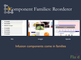 Component Families: Reorderer




lists                   images             layouts



        Infusion components come in families
 