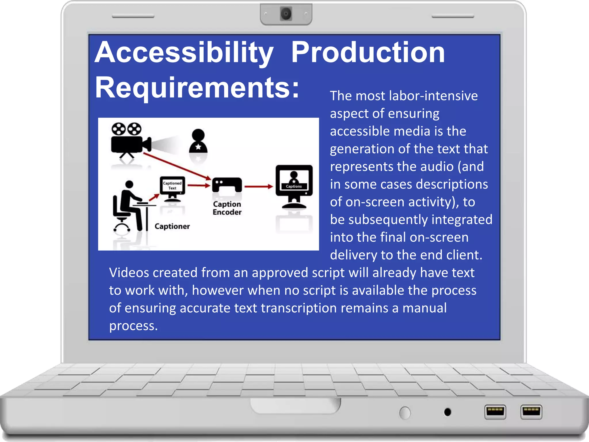 Accessibility Production
Requirements: The most labor-intensive
aspect of ensuring
accessible media is the
generation of the text that
represents the audio (and
in some cases descriptions
of on-screen activity), to
be subsequently integrated
into the final on-screen
delivery to the end client.
Videos created from an approved script will already have text
to work with, however when no script is available the process
of ensuring accurate text transcription remains a manual
process.
 