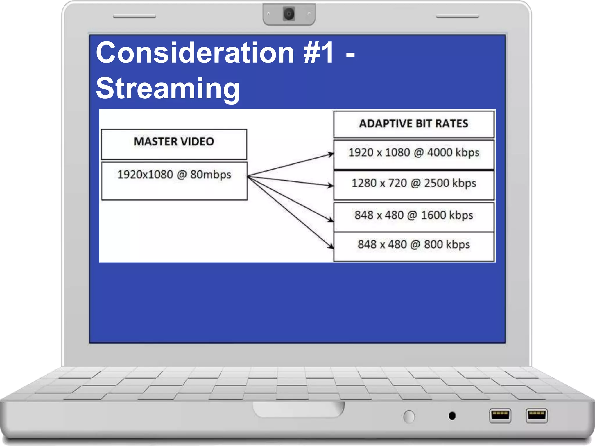 Consideration #1 -
Streaming
 