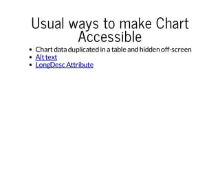 Usual ways to make Chart
Accessible

Chart data duplicated in a table and hidden off-screen
Alt text
LongDesc Attribute

 