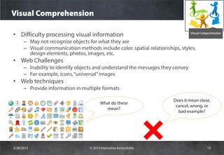 Visual Comprehension

• Difficulty processing visual information
      – May not recognize objects for what they are
      – Visual communication methods include color, spatial relationships, styles,
        design elements, photos, images, etc.
• Web Challenges
      – Inability to identify objects and understand the messages they convey
      – For example, icons, “universal” images
• Web techniques
      – Provide information in multiple formats

                                                                        Does it mean close,
                                          What do these
                                                                         cancel, wrong, or
                                            mean?
                                                                          bad example?




2/28/2013                          © 2013 Interactive Accessibility                      15
 
