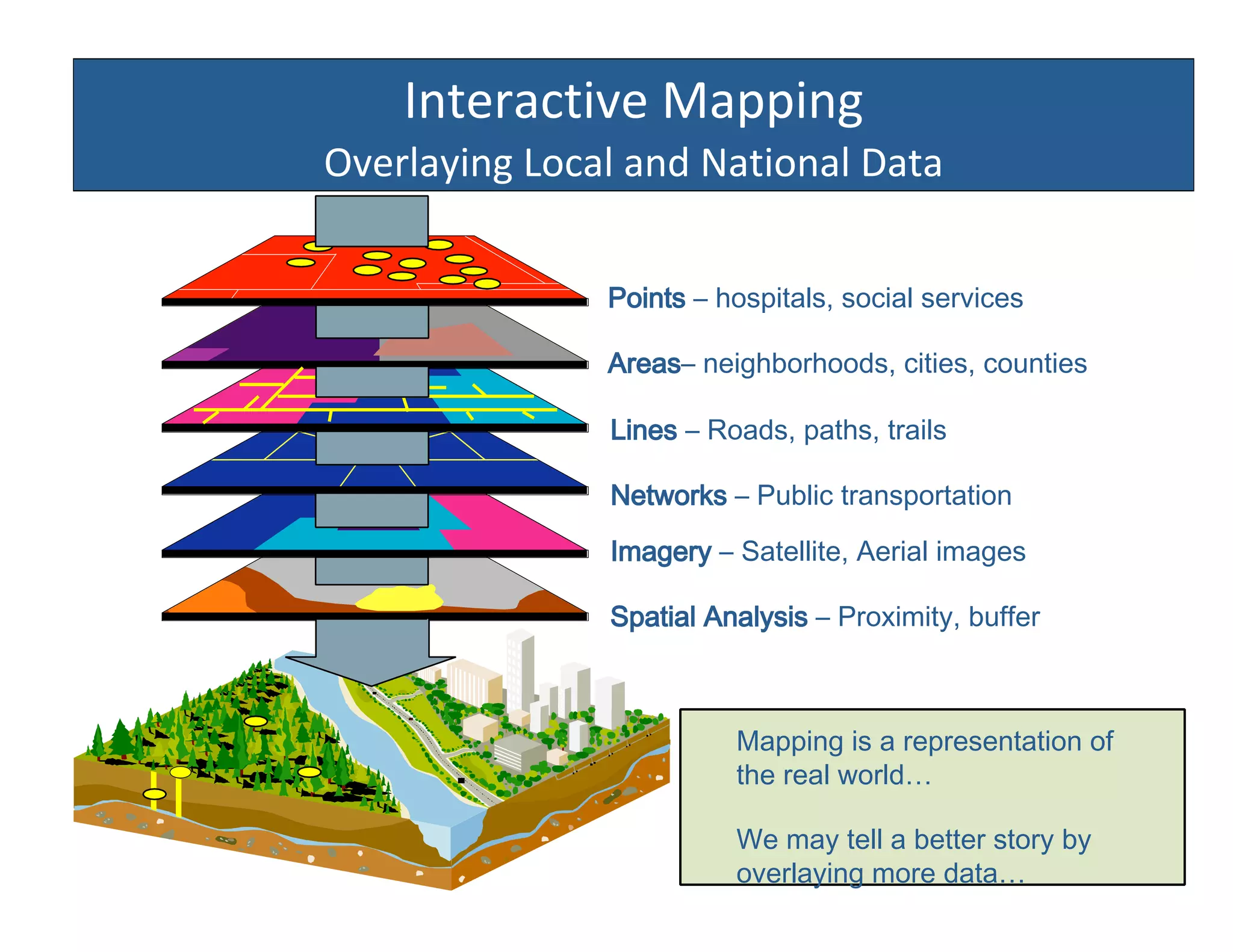 B06/2)86(1/!+)99(0:
                         ,1/2$)>(0:!?#8)$!)04!P)6(#0)$!.)6)
                         !
                     !           !        !
                 !                             !
                             !       !!       ! !!
                                                         !"#$%&'(')"&*#%+,&-'&".#+,'&/01#./&
                         !
                                                         :0/+&('$/#;)9"0)""4&-'.#%#/&-'."8$%#/&
           ! ! !! ! ! !
         !! !!          !                        !
    !!           !                              !    !   2#$/&'('3"+4&-'*+%)&-'%0+#,&'
            ! !
                                                         5/%6"07&'('!89,#.'%0+$&*"0%+%#"$
                         !
             !                                           <=+;/0>'('?+%/,,#%/-':/0#+,'#=+;/&
                         !
             !
                                                         ?*+%#+,':$+,>&#&'('!0"@#=#%>-'98AA/0
                 !

         !
                                                                   B+**#$;'#&'+'0/*0/&/$%+%#"$'"A'
                     !                                             %)/'0/+,'6"0,4C
!                                                                  !
                                                                   D/'=+>'%/,,'+'9/%%/0'&%"0>'9>'
                                                                   "1/0,+>#$;'="0/'4+%+C
 
