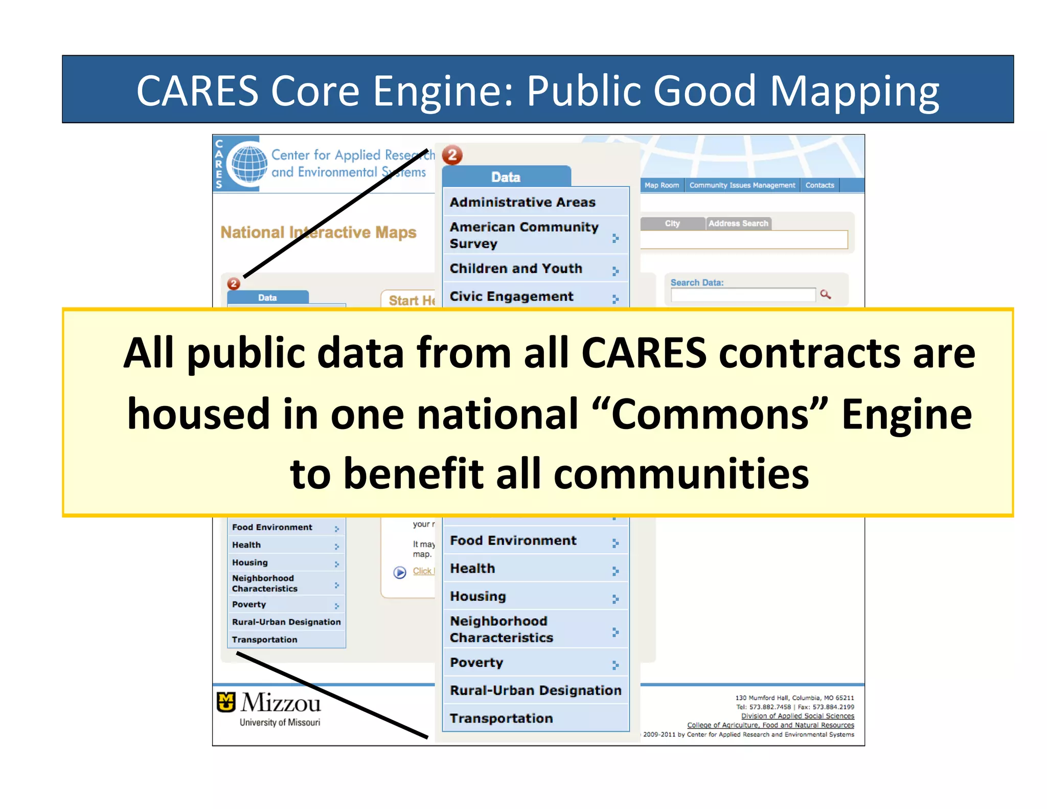 "EFGH!"#2/!G0:(0/R!S%'$(8!D##4!+)99(0:




!;;(:IM;<@(=?6?(879C(?;;("!/#$(@9567?@6>(?74(
A9I>4=(<5(954(5?6<95?;(O"9CC95>P(#5H<54(
         69(M4548<6(?;;(@9CCI5<6<4>
 