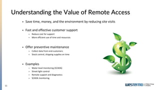 11
Understanding the Value of Remote Access
 Save time, money, and the environment by reducing site visits
 Fast and effective customer support
 Reduce cost for support
 More efficient use of time and resources
 Offer preventive maintenance
 Collect data from end-customers
 Stock control, shipping supplies on time
 Examples
 Water level monitoring (SCADA)
 Street light control
 Remote support and diagnostics
 SCADA monitoring
 