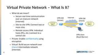 13
Virtual Private Network – What Is It?
 What do we mean?
 Secure real-time communication
over an insecure network
(Internet)
 Site-to-site VPN: Connect two or
more sites
 Remote access VPN: Individual
hosts (PCs, etc.) connect to a
central site
 Private: Enable confidentiality using
encryption
 Virtual: Build secure network over
shared intermediate network
(Internet)
VPN GW
(Server)
VPN GW
(Client)
VPN client
(Road Warrior)
Internet
Central
Office
Branch
Office
 