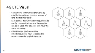 20
4G LTE Visual
 Cellular data communications works by
establishing radio service over an area of
land divided into “cells”.
 Each cell has its own band of frequencies to
use for communications, and frequencies
can be re-used if no adjacent cells have the
same frequency.
 CDMA is used to allow multiple
simultaneous data flows to access the
network over the single frequency.
 