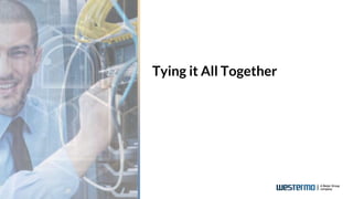 Tying it All Together
 