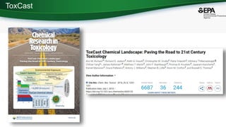 ToxCast
 