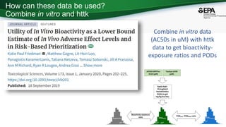 How can these data be used?
Combine in vitro and httk
Combine in vitro data
(AC50s in uM) with httk
data to get bioactivity-
exposure ratios and PODs
 