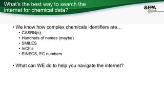What’s the best way to search the
internet for chemical data?
• We know how complex chemicals identifiers are…
• CASRN(s)
• Hundreds of names (maybe)
• SMILES
• InChIs
• EINECS, EC numbers
• What can WE do to help you navigate the internet?
 