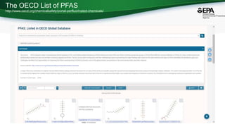 The OECD List of PFAS
http://www.oecd.org/chemicalsafety/portal-perfluorinated-chemicals/
30
 