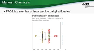 Markush Chemicals
• PFOS is a member of linear perfluoroalkyl sulfonates
35
 
