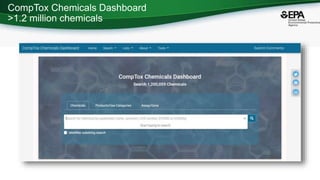 CompTox Chemicals Dashboard
>1.2 million chemicals
 