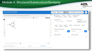 Module 4: Structure/Substructure/Similarity
 