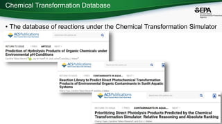 Chemical Transformation Database
• The database of reactions under the Chemical Transformation Simulator
54
 