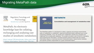 Migrating MetaPath data
 