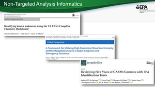Non-Targeted Analysis Informatics
 