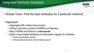 Integrated Methods Database
• Simple Vision: Find the best method(s) for a particular chemical
• Approach:
• Aggregate MS method documents
• Extract chemistry (mostly CASRN and Names)
• Map CASRN and Names to structures
• Build a searchable database of chemicals mapped to methods
• Chemical identifier search
• Structure/substructure and similarity search
65
 