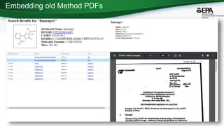 Embedding old Method PDFs
67
 