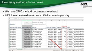 How many methods do we have?
• We have 2785 method documents to extract
• 40% have been extracted – ca. 25 documents per day
70
 