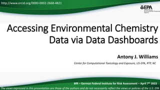 Center for Computational Toxicology and Exposure, US-EPA, RTP, NC
http://www.orcid.org/0000-0002-2668-4821
Accessing Environmental Chemistry
Data via Data Dashboards
The views expressed in this presentation are those of the authors and do not necessarily reflect the views or policies of the U.S. EPA
Antony J. Williams
BfR – German Federal Institute for Risk Assessment – April 7th 2022
 