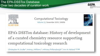 Accessing Environmental Chemistry Data via Data Dashboards | PPTX