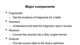 Major components
• Fragmenter
o Get the locations of fragments for a table
• Accessor
o Understand and read the fragment, return records
• Resolver
o Convert the records into a SQL engine format
• Analyzer
o Provide source stats to the Query optimizer
 