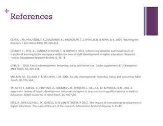 +
References
CLARK, J. M., HOUSTON, T. K., KOLODNER, K., BRANCH, W. T., LEVINE, R. B. & KERN, D. E. 2004. Teaching the
teachers. J Gen Intern Med, 19, 205-214.
DE RIJDT, C., STES, A., VAN DER VLEUTEN, C. & DOCHY, F. 2013. Influencing variables and moderators of
transfer of learning to the workplace within the area of staff development in higher education: Research
review. Educational Research Review, 8, 48-74.
LIEFF, S. J. 2010. Faculty development: Yesterday, today and tomorrow: Guide supplement 33.2-Viewpoint.
Med Teach, 32, 429-431.
MCLEAN, M., CILLIERS, F. & VAN WYK, J. M. 2008. Faculty development: Yesterday, today and tomorrow. Med
Teach, 30, 555-584.
STEINERT, Y., MANN, K., CENTENO, A., DOLMANS, D., SPENCER, J., GELULA, M. & PRIDEAUX, D. 2006. A
systematic review of faculty development initiatives designed to improve teaching effectiveness in medical
education: BEME Guide No. 8. Med Teach, 28, 497-526.
STES, A., MIN-LELIVELD, M., GIJBELS, D. & VAN PETEGEM, P. 2010. The impact of instructional development in
higher education: The state-of-the-art of the research. Educational Research Review, 5, 25-49.
 