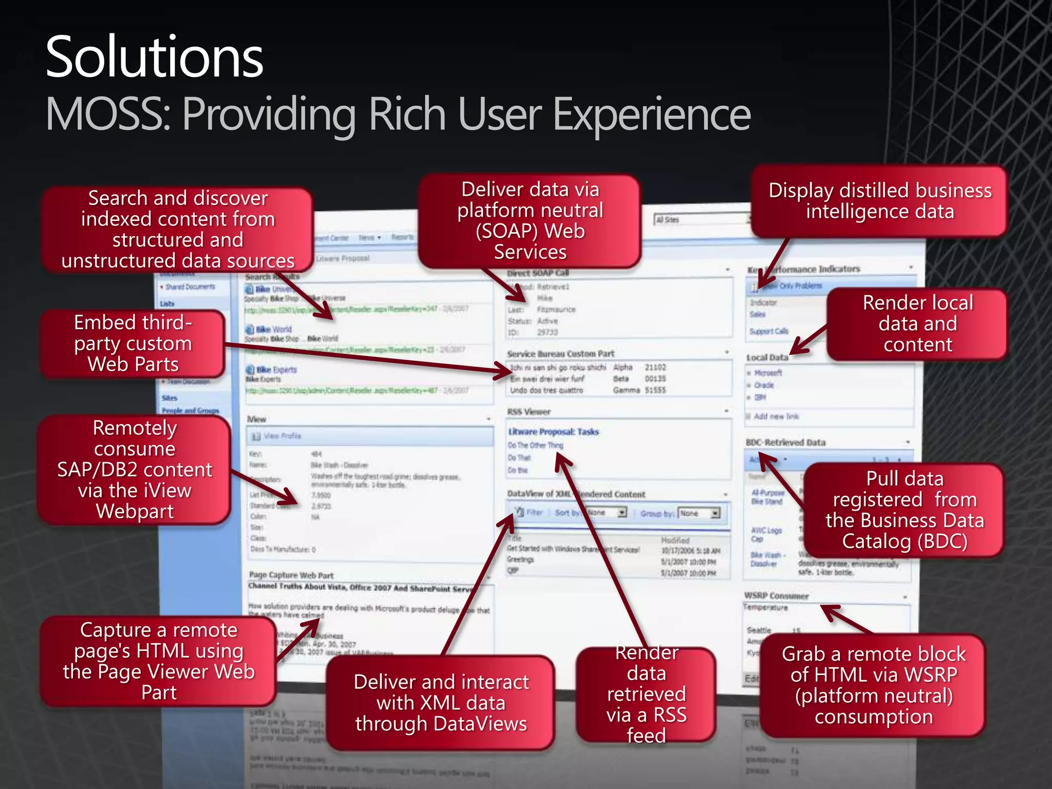 Hard to deployWhat are the Options?       RiskCostValueTransformations StrategiesRetireLeave it AloneModernizeReplaceEliminateAcquireIntegrateFreezeMigrateRewriteOutsource/ UpgradeHybrid