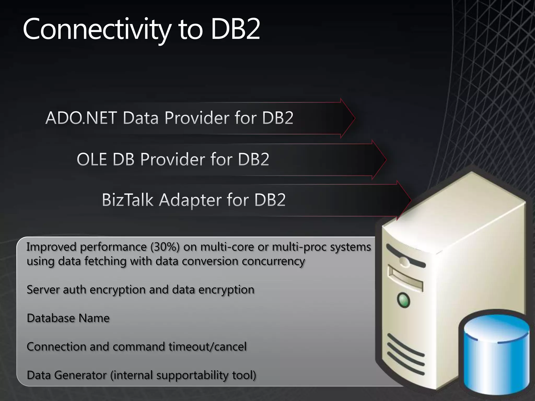 SolutionsWCF AdaptersSharePointServerASP.NET 2.0BizTalkServerSQLServerCustom .NETApplicationBizTalk WCFAdapterADO.NETProviderWCF Service Model        WCF             WCF Channel ModelAdapter SDKRuntimeAdapter SDKRuntimeAdapter SDKRuntimeAdapter SDKRuntimeWCF Transport(HTTP, TCP, …)SiebelAdapterIBM DB2AdapterAny LOBAdapterSAPAdapterWebServicesSAPSiebelIBMAny LOB System