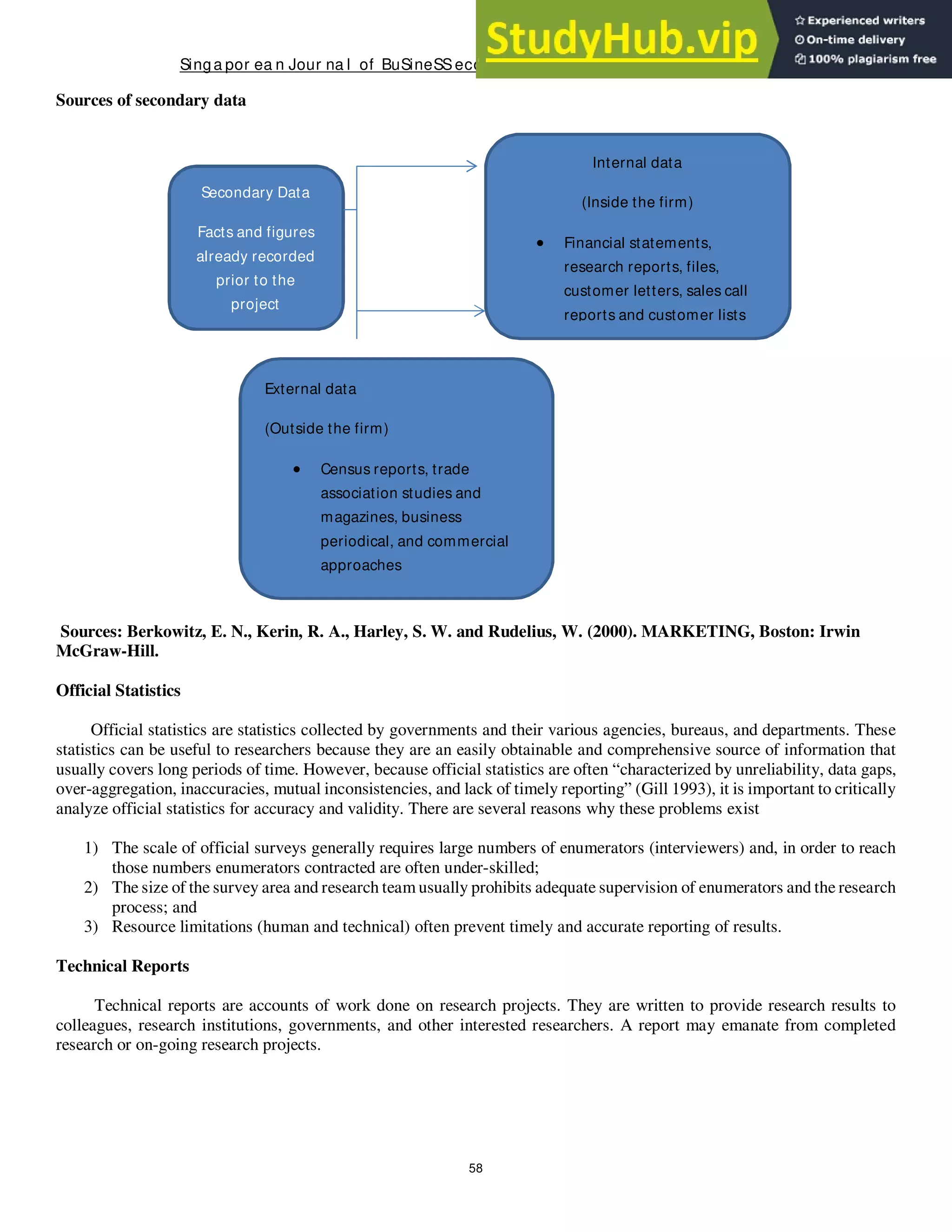 Singa por ea n Jour na l of BuSineSSeconomicS, a nd ma na gement St udieS
58
Sources of secondary data
Sources: Berkowitz, E. N., Kerin, R. A., Harley, S. W. and Rudelius, W. (2000). MARKETING, Boston: Irwin
McGraw-Hill.
Official Statistics
Official statistics are statistics collected by governments and their various agencies, bureaus, and departments. These
statistics can be useful to researchers because they are an easily obtainable and comprehensive source of information that
usually covers long periods of time. However, because official statistics are often “characterized by unreliability, data gaps,
over-aggregation, inaccuracies, mutual inconsistencies, and lack of timely reporting” (Gill 1993), it is important to critically
analyze official statistics for accuracy and validity. There are several reasons why these problems exist
1) The scale of official surveys generally requires large numbers of enumerators (interviewers) and, in order to reach
those numbers enumerators contracted are often under-skilled;
2) The size of the survey area and research team usually prohibits adequate supervision of enumerators and the research
process; and
3) Resource limitations (human and technical) often prevent timely and accurate reporting of results.
Technical Reports
Technical reports are accounts of work done on research projects. They are written to provide research results to
colleagues, research institutions, governments, and other interested researchers. A report may emanate from completed
research or on-going research projects.
Secondary Data
Facts and figures
already recorded
prior to the
project
Internal data
(Inside the firm)
 Financial statements,
research reports, files,
customer letters, sales call
reports and customer lists
External data
(Outside the firm)
 Census reports, trade
association studies and
magazines, business
periodical, and commercial
approaches
 