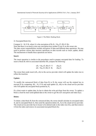 International Journal of Network Security & Its Applications (IJNSA) Vol.1, No.1, January 2015
24
Figure 2. The Multi- Hashing block
2) Encrypted block (Si):
Compute Si = Ki Bi, where Si is the encryption of Bi (Si = HID (T, IDi) Bi).
Note that there is no need to store any encryption keys neither Xi nor Si on the owner site.
The data owner responsibilities include encryption of data and different data operations. He may
need to perform various data structure operations on data records such as insert, update, delete.
The mechanisms to handle these operations are below.
Insert:
The insert operation is similar to the procedures used to prepare encrypted data for loading. To
insert a block Bi with its associated identifier IDi, compute the following:
nXi = HID (T, IDi) Y (Eq.2)
nSi = HID (T, IDi) Bi (Eq.3)
The owner then sends insert (nXi, nSi) to the service provider which will update the index tree to
reflect the insertion.
Update:
To modify the outsourced block of data from Bi to Di the owner will use the original key to
encrypt Di by computing: dSi = Ki Di and send update (Xi, dSi) to the cloud service provider
who will update the encrypted block pointed by Xi.
If a client wants to update data, he has to obtain the write privilege from the owner. To update a
block a client he must send updated data to the owner to get the new encryption and index keys.
Delete:
To delete a data block Bi from the outsourced data, the owner should calculate its encrypted index
Xi and its encrypted block Si; then send the operation delete (Xi, Si) to the cloud service provider.
The cloud service provider has to locate to be deleted node in the index tree (Xi), and then remove
it from the index and remove its associated encrypted block (Si).
 