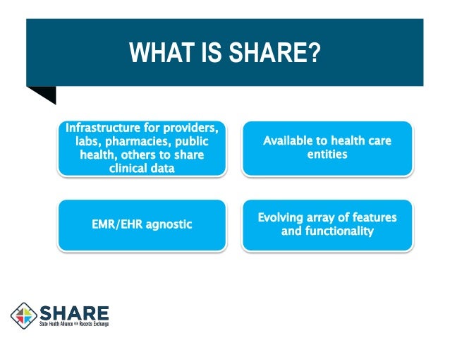 Hie Software Solutions Nextgen Healthcare Hie Software Solutions Nextgen Healthcare