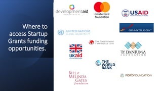 Where to
access Startup
Grants funding
opportunities.
 