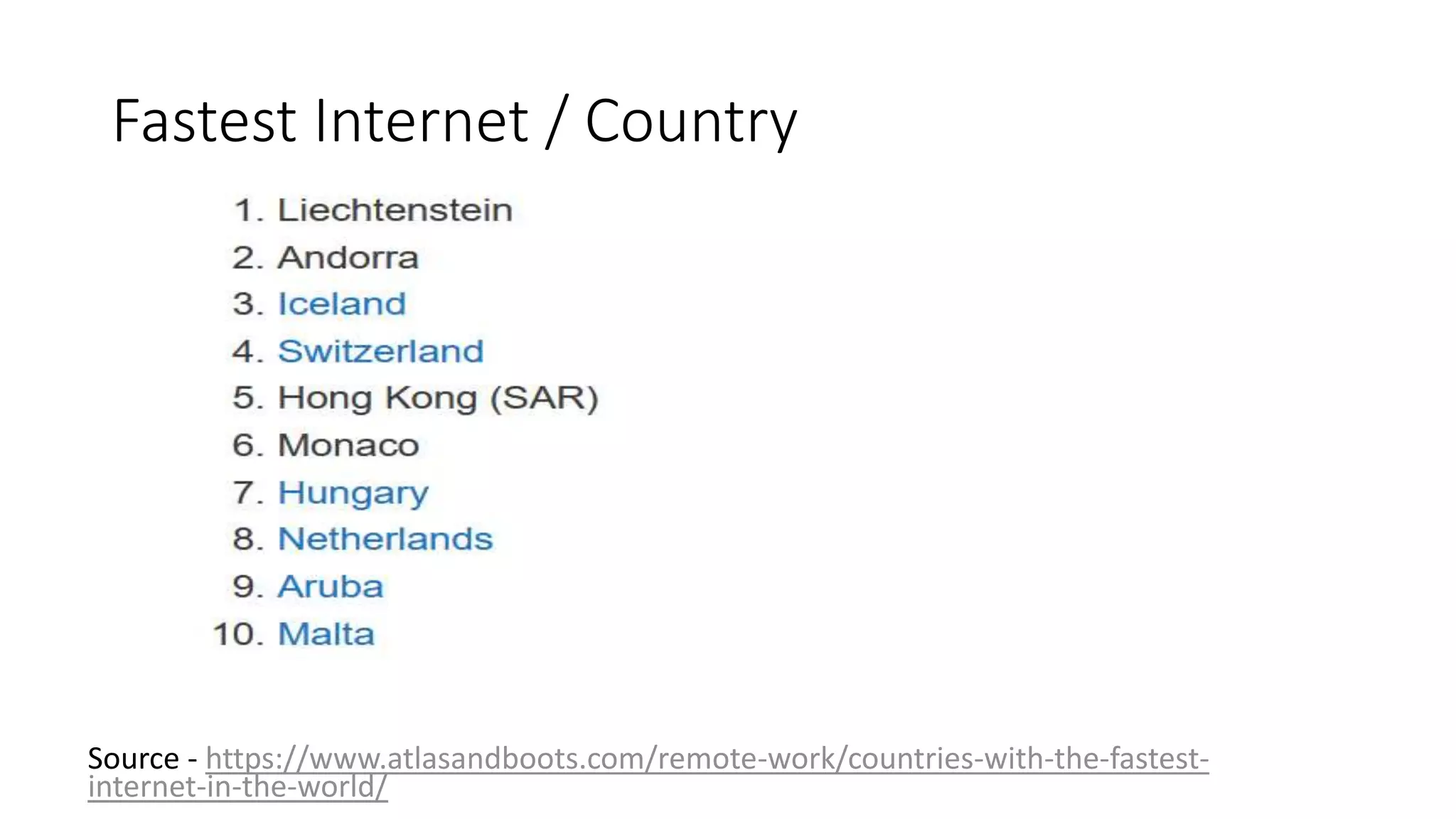 Fastest Internet / Country
Source - https://www.atlasandboots.com/remote-work/countries-with-the-fastest-
internet-in-the-world/
 