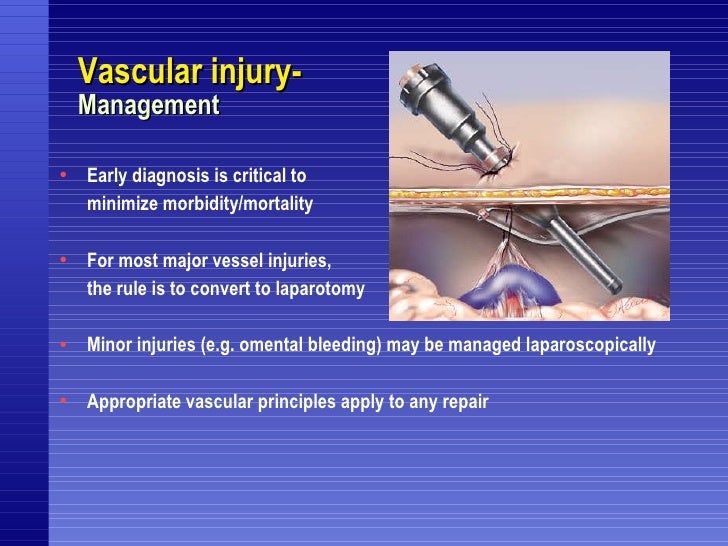 How to Deal with Access Injury Digestive and Vascular